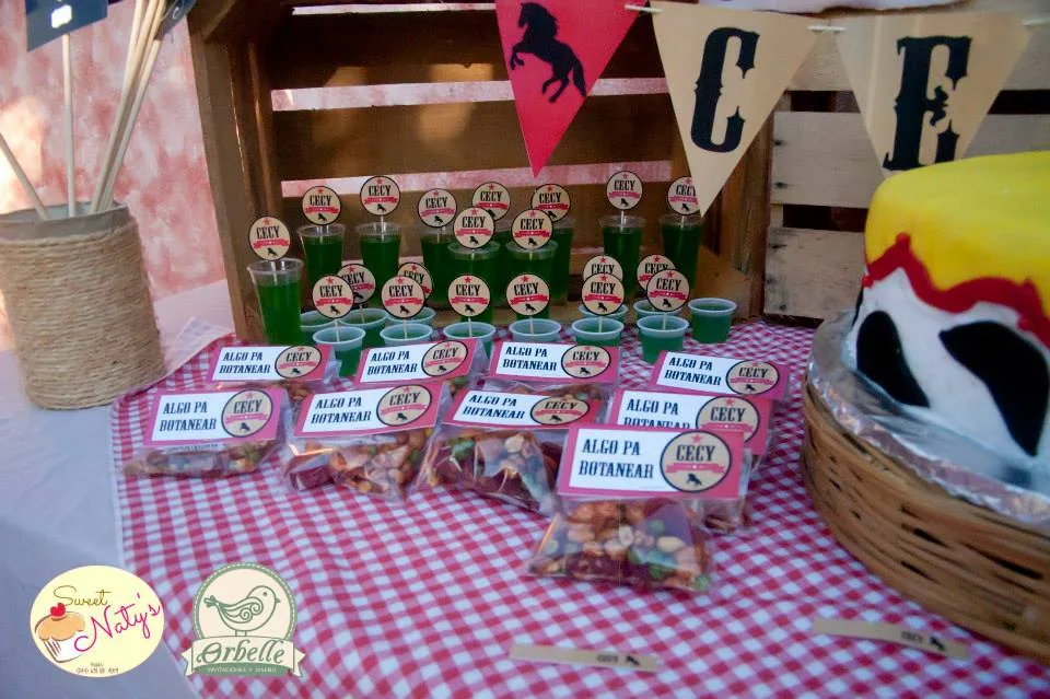 Mesas temáticas — detalle 3